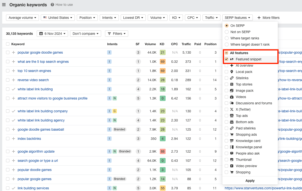 Identifying the keywords that are appearing with a featured snippet result